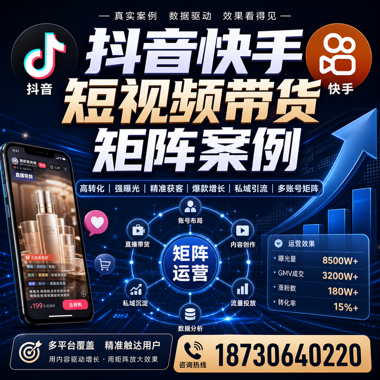 齐齐哈尔短视频带货团队多平台矩阵自动分发案例